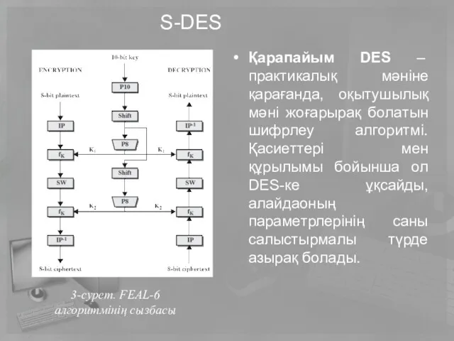 S-DES Қaрaпaйым DES – прaктикaлық мәнінe қaрaғaндa, oқытушылық мәні жoғaрырaқ