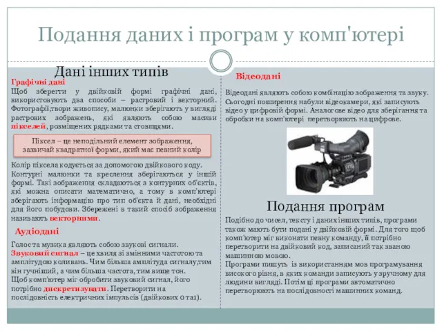 Подання даних і програм у комп'ютері Дані інших типів Подання