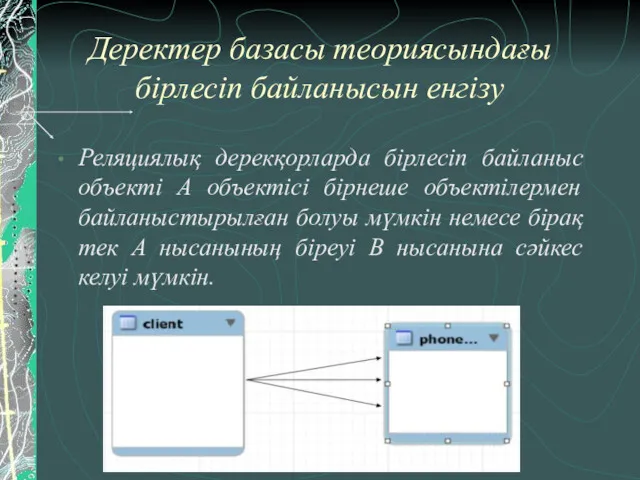 Деректер базасы теориясындағы бірлесіп байланысын енгізу Реляциялық дерекқорларда бірлесіп байланыс