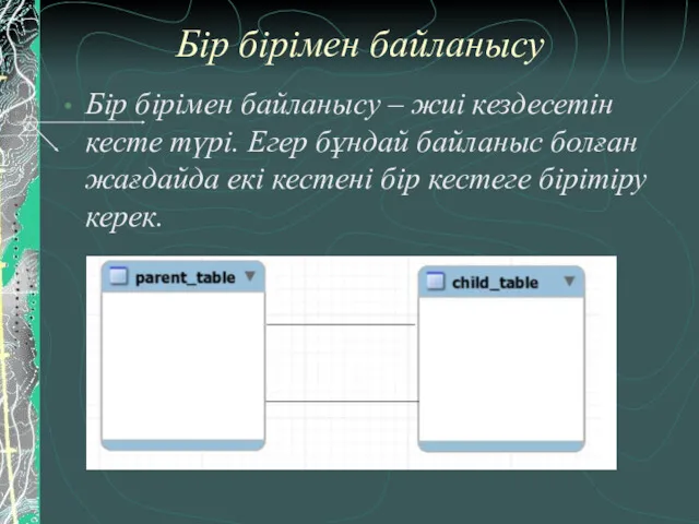 Бір бірімен байланысу Бір бірімен байланысу – жиі кездесетін кесте