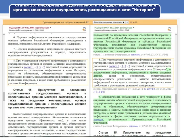 Статья 13. Информация о деятельности государственных органов и органов местного самоуправления, размещаемая в сети "Интернет"