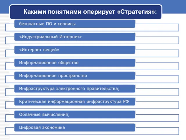 Какими понятиями оперирует «Стратегия»: