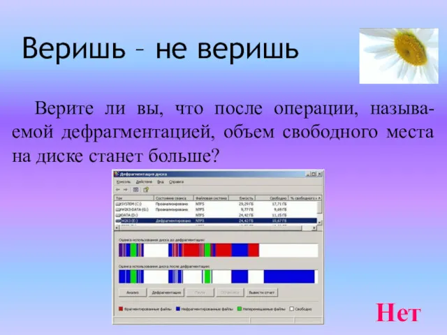 Веришь – не веришь Верите ли вы, что после операции,