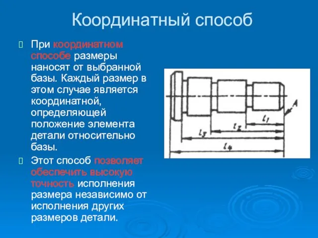 Координатный способ При координатном способе размеры наносят от выбранной базы.