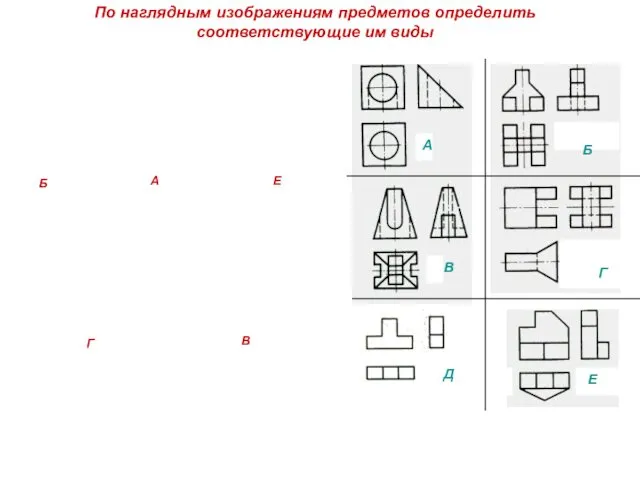 По наглядным изображениям предметов определить соответствующие им виды 4 1