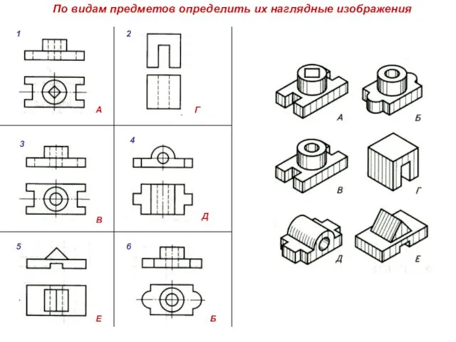 По видам предметов определить их наглядные изображения 1 2 3