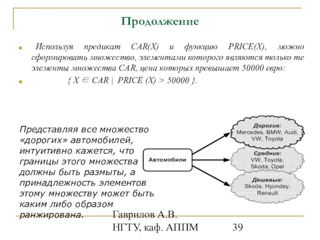 Гаврилов А.В. НГТУ, каф. АППМ Продолжение Используя предикат CAR(X) и