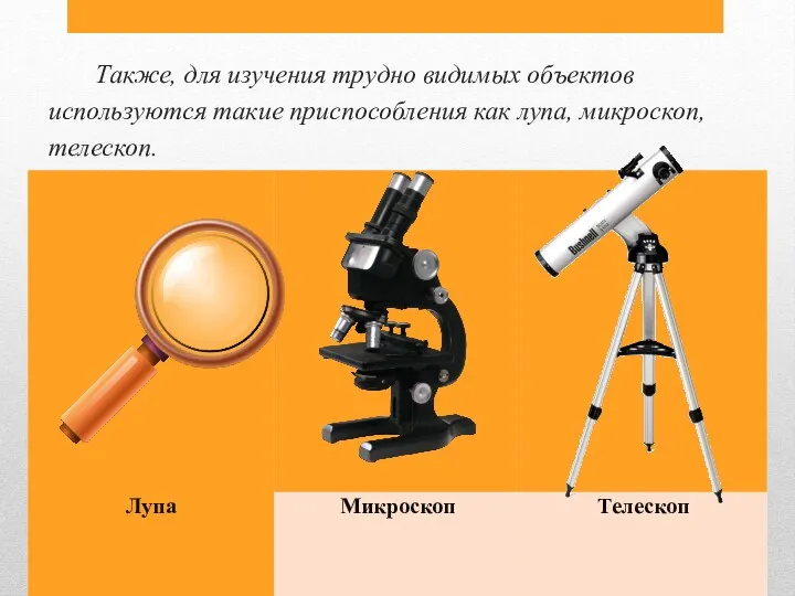 Также, для изучения трудно видимых объектов используются такие приспособления как лупа, микроскоп, телескоп.