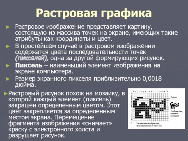 Растровая графика Растровое изображение представляет картину, состоящую из массива точек