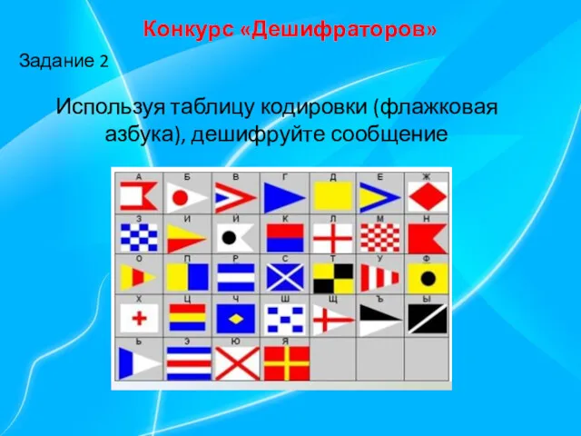 Задание 2 Конкурс «Дешифраторов» Используя таблицу кодировки (флажковая азбука), дешифруйте сообщение