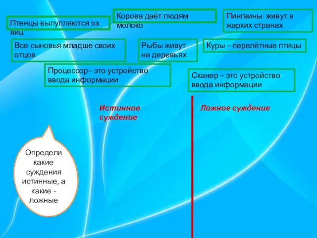 Корова даёт людям молоко Птенцы вылупляются bз яиц Рыбы живут на деревьях Пингвины