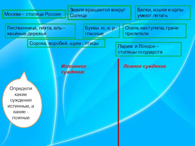 Земля вращается вокруг Солнца Москва – столица России Буквы ю, и, р -