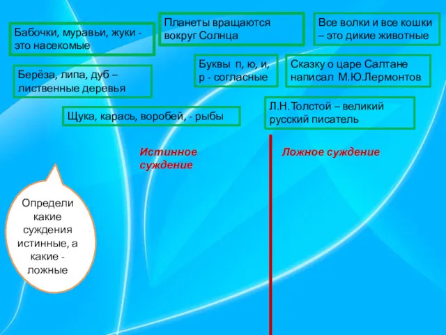 Планеты вращаются вокруг Солнца Бабочки, муравьи, жуки - это насекомые Буквы п, ю,