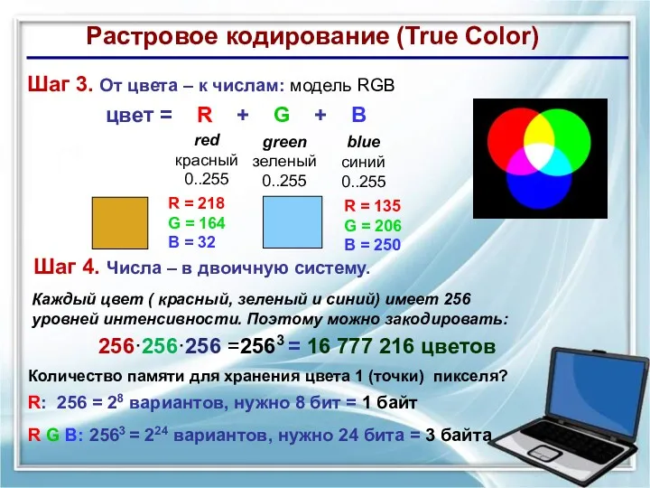 Растровое кодирование (True Color) Шаг 3. От цвета – к