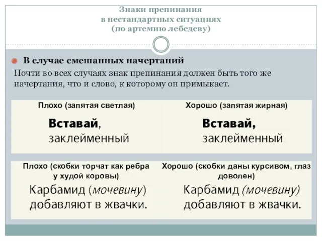 Знаки препинания в нестандартных ситуациях (по артемию лебедеву) В случае