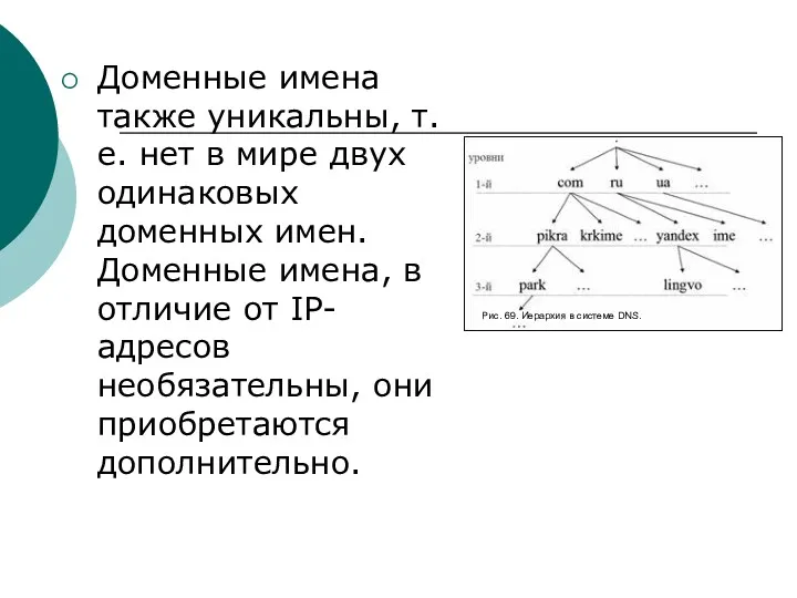 Доменные имена также уникальны, т.е. нет в мире двух одинаковых