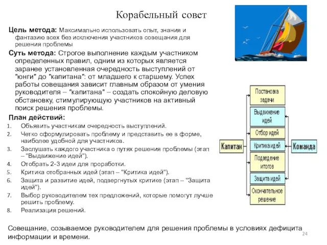 Корабельный совет Цель метода: Максимально использовать опыт, знания и фантазию