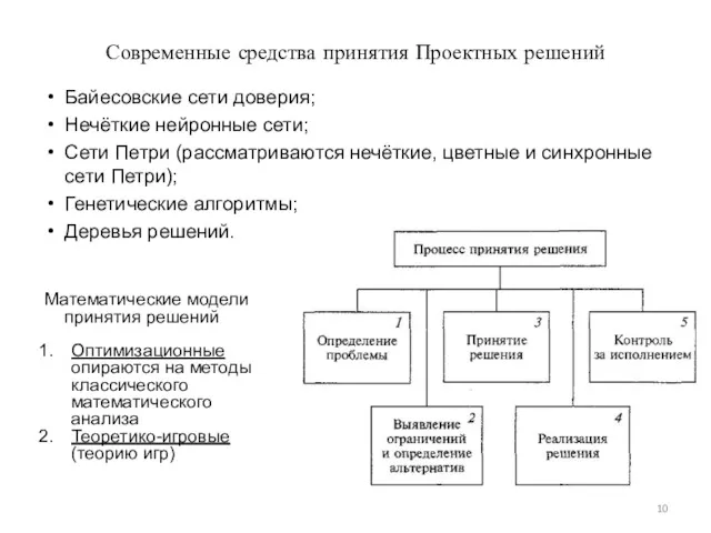 Современные средства принятия Проектных решений Байесовские сети доверия; Нечёткие нейронные