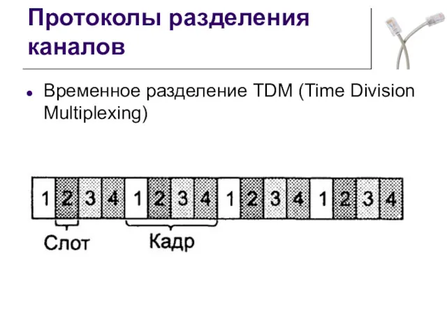 Протоколы разделения каналов Временное разделение TDM (Time Division Multiplexing)