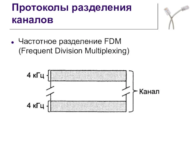 Протоколы разделения каналов Частотное разделение FDM (Frequent Division Multiplexing)