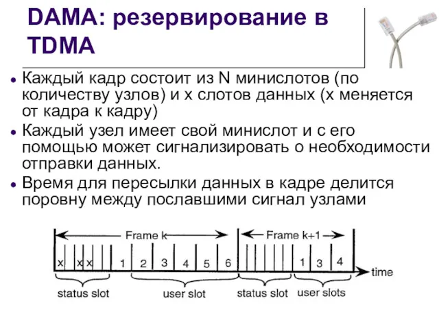 DAMA: резервирование в TDMA Каждый кадр состоит из N минислотов