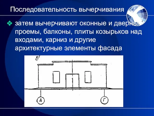 Последовательность вычерчивания затем вычерчивают оконные и дверные проемы, балконы, плиты