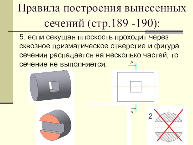 Правила построения вынесенных сечений (стр.189 -190): 5. если секущая плоскость