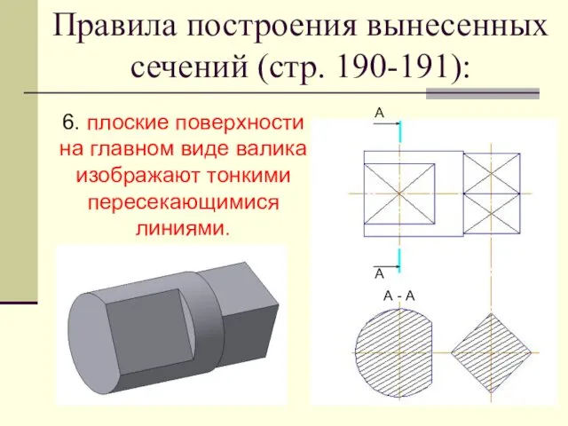 Правила построения вынесенных сечений (стр. 190-191): 6. плоские поверхности на