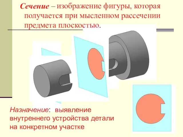 Сечение – Назначение: изображение фигуры, которая получается при мысленном рассечении