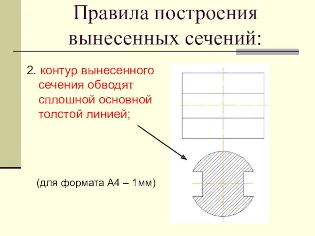 Правила построения вынесенных сечений: 2. контур вынесенного сечения обводят сплошной