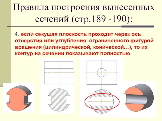 Правила построения вынесенных сечений (стр.189 -190): 4. если секущая плоскость