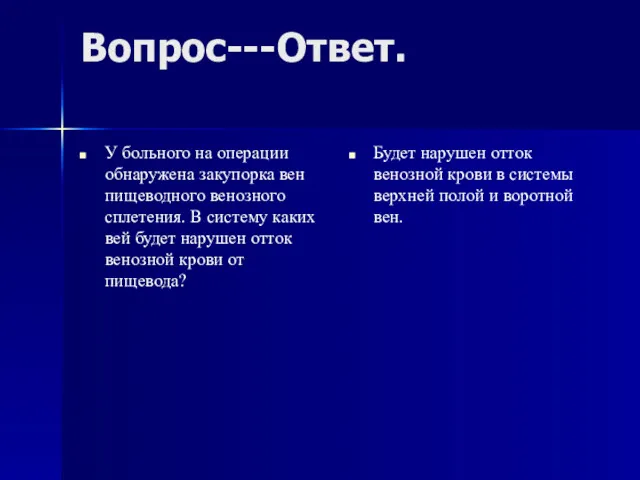 Вопрос---Ответ. У больного на операции обнаружена закупорка вен пищеводного венозного