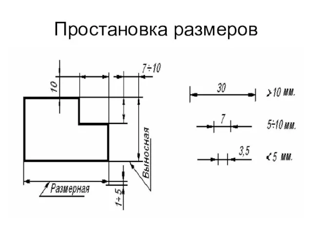 Простановка размеров