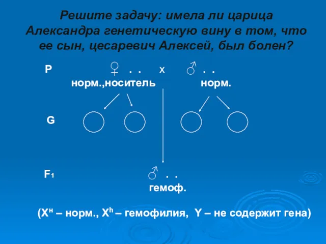 Решите задачу: имела ли царица Александра генетическую вину в том,