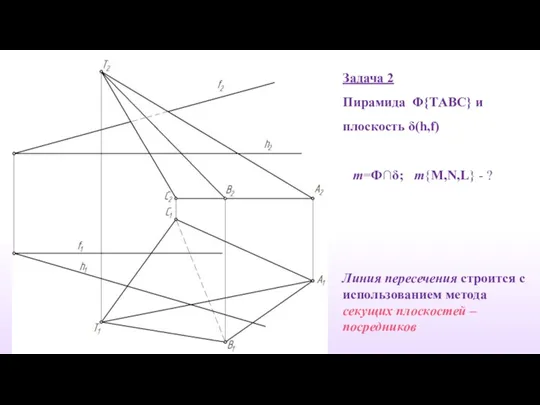 Линия пересечения строится с использованием метода секущих плоскостей – посредников