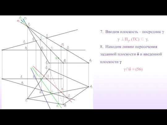 7. Вводим плоскость – посредник γ γ ⊥П2, (TC) ⊂