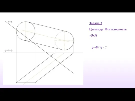 Задача 3 Цилиндр Φ и плоскость γ(h,f) q=Ф∩γ - ?