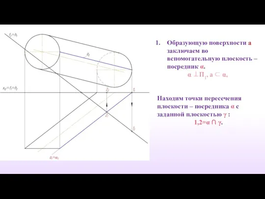 Образующую поверхности a заключаем во вспомогательную плоскость – посредник α.