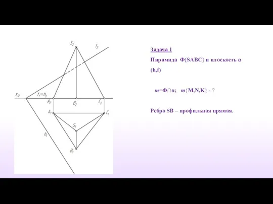Задача 1 Пирамида Φ{SABC} и плоскость α(h,f) m=Ф∩α; m{M,N,K} - ? Ребро SB – профильная прямая.