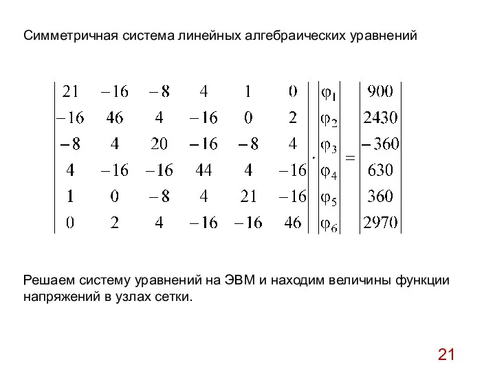 Симметричная система линейных алгебраических уравнений Решаем систему уравнений на ЭВМ