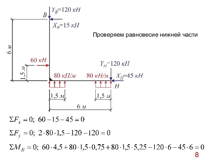 Проверяем равновесие нижней части