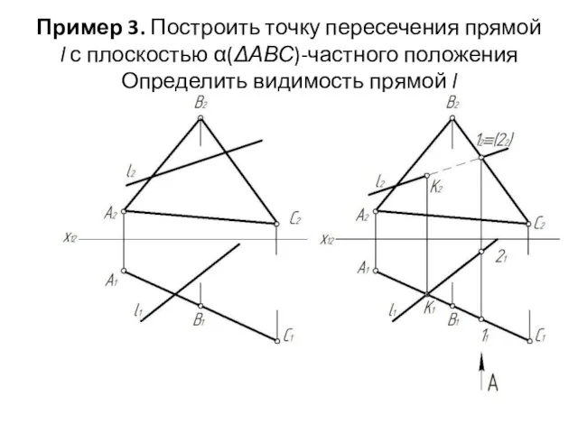 Пример 3. Построить точку пересечения прямой l с плоскостью α(ΔАВС)-частного положения Определить видимость прямой l