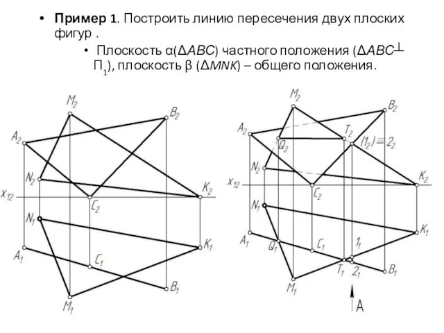Пример 1. Построить линию пересечения двух плоских фигур . Плоскость