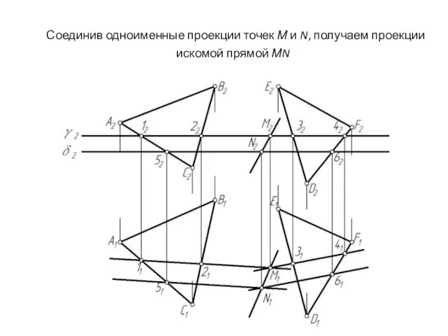 Соединив одноименные проекции точек М и N, получаем проекции искомой прямой МN