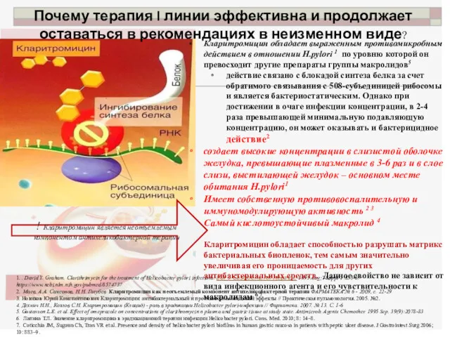 Почему терапия I линии эффективна и продолжает оставаться в рекомендациях