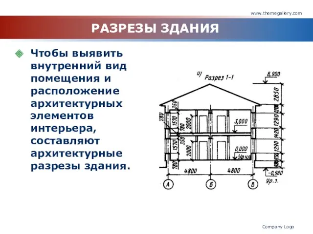 www.themegallery.com Company Logo РАЗРЕЗЫ ЗДАНИЯ Чтобы выявить внутренний вид помещения