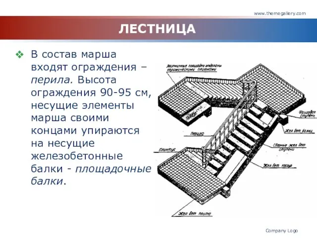 www.themegallery.com Company Logo ЛЕСТНИЦА В состав марша входят ограждения –перила.