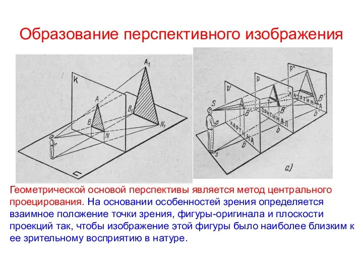 Образование перспективного изображения Геометрической основой перспективы является метод центрального проецирования.