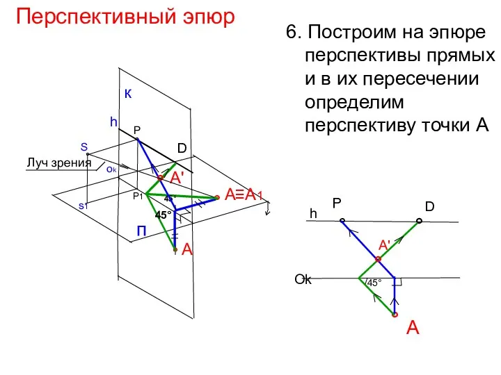 Перспективный эпюр 6. Построим на эпюре перспективы прямых и в