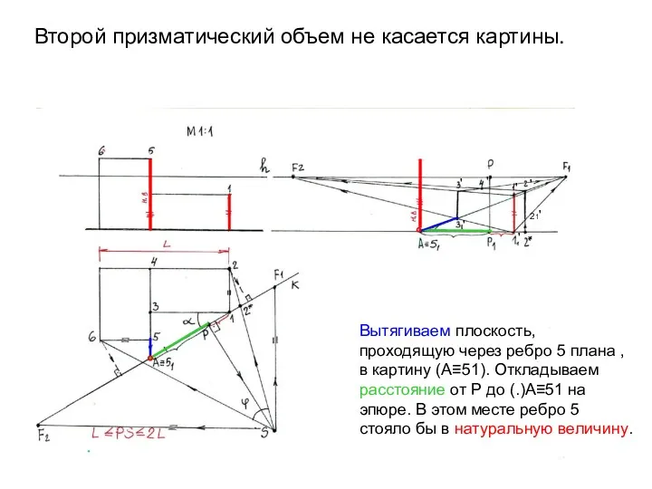 Второй призматический объем не касается картины. ° ° Вытягиваем плоскость,